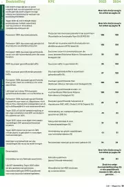 Lidl folder Pagina 25