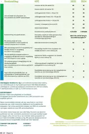 Lidl folder Pagina 26
