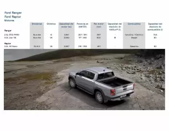Folleto Ford Página 4