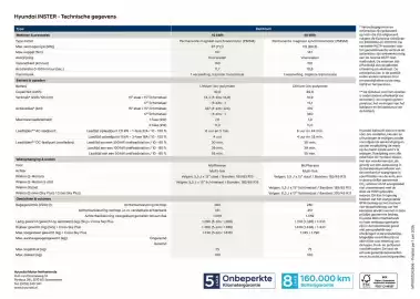 Hyundai folder Pagina 5