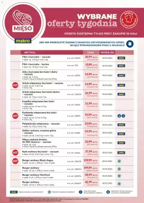 Makro gazetka (ważność do 30-05)