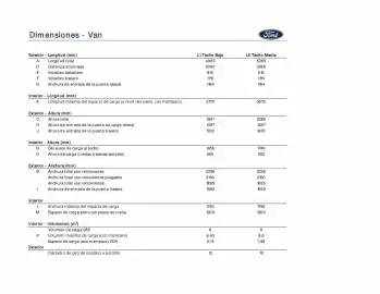 Folleto Ford Página 7