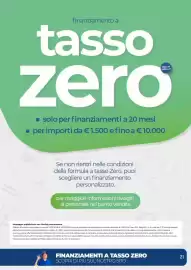Volantino Pronto Hobby Pagina 21