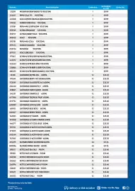 Campbells Wholesale catalogue Page 2
