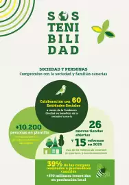 Folleto HiperDino | ecológicas Página 2