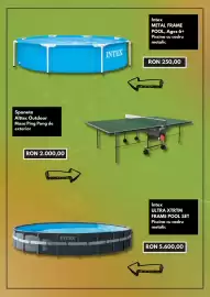 Catalog Hervis Pagină 2