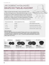 Castorama gazetka Strona 10