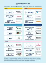 NRMA catalogue Page 51