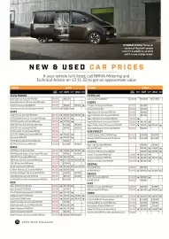 NRMA catalogue Page 76