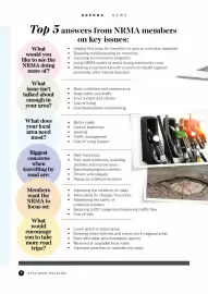 NRMA catalogue Page 8