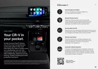 Honda catalogue Page 15