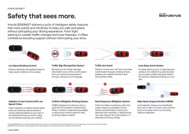 Honda catalogue Page 16
