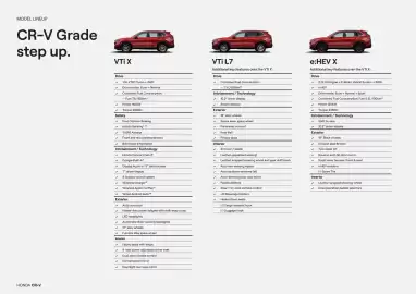 Honda catalogue Page 18
