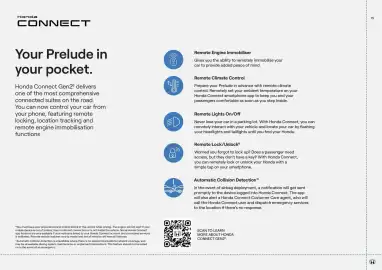 Honda catalogue Page 15