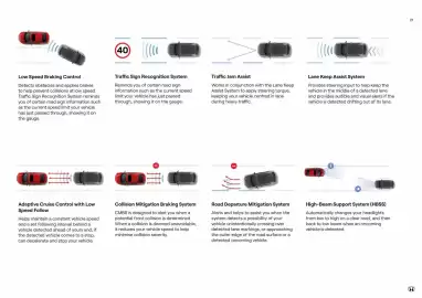 Honda catalogue Page 21