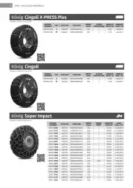 Würth Flugblatt Seite 10