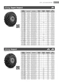 Würth Flugblatt Seite 11