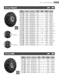 Würth Flugblatt Seite 13