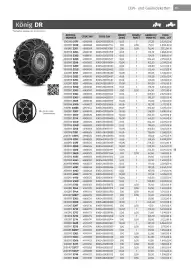 Würth Flugblatt Seite 15