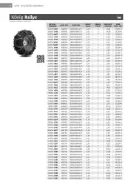 Würth Flugblatt Seite 22