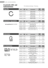 Würth Flugblatt Seite 24