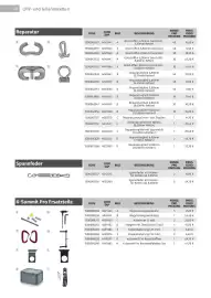 Würth Flugblatt Seite 26