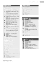 Würth Flugblatt Seite 31