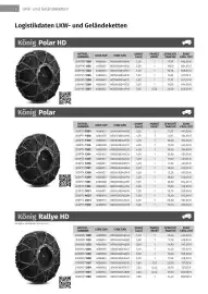 Würth Flugblatt Seite 4