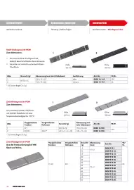 Würth Flugblatt Seite 38