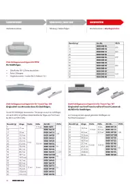 Würth Flugblatt Seite 40
