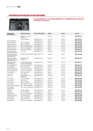 Würth Flugblatt Seite 12