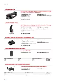 Würth Flugblatt Seite 24