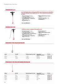 Würth Flugblatt Seite 52