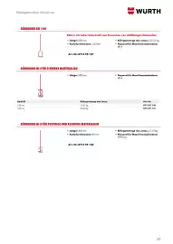 Würth Flugblatt Seite 53