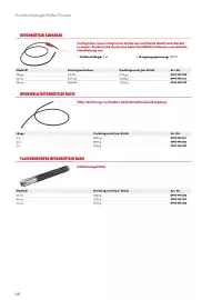 Würth Flugblatt Seite 68