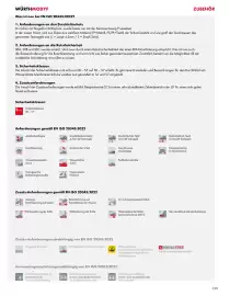 Würth Flugblatt Seite 131