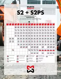 Würth Flugblatt Seite 166