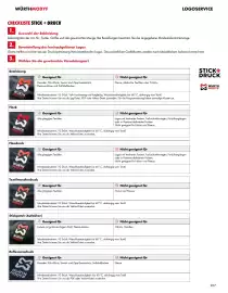 Würth Flugblatt Seite 209