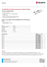 Würth Flugblatt Seite 105