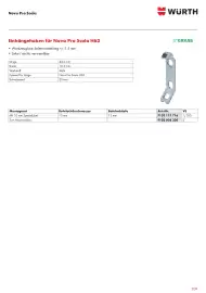 Würth Flugblatt Seite 109