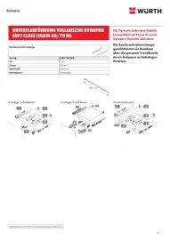 Würth Flugblatt Seite 11
