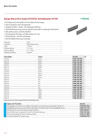 Würth Flugblatt Seite 112