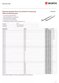 Würth Flugblatt Seite 117