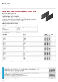 Würth Flugblatt Seite 122
