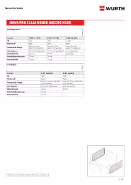 Würth Flugblatt Seite 123