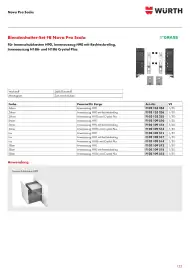 Würth Flugblatt Seite 125
