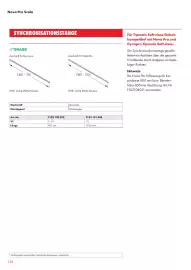 Würth Flugblatt Seite 128