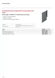 Würth Flugblatt Seite 142