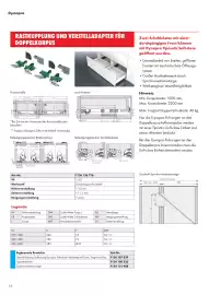 Würth Flugblatt Seite 16