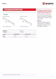 Würth Flugblatt Seite 17